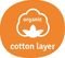 -     AEROMOOV AIR-LAYER  GROUP 0 CIRCUS TIGER 0-13KG