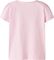 T-SHIRT NAME IT NMFFIRA HELLOK 13256784 ΡΟΖ (98CM)-(2-3 ΕΤΩΝ) T-SHIRT NAME IT NMFFIRA HELLOK 13256784 ΡΟΖ (98CM)-(2-3 ΕΤΩΝ)
