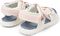 ΣΑΝΔΑΛΙΑ CAMPER ORUGA K800686-001 ΛΕΥΚΟ/ΡΟΖ (EU:29) ΣΑΝΔΑΛΙΑ CAMPER ORUGA K800686-001 ΛΕΥΚΟ/ΡΟΖ (EU:29)
