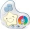 ΠΡΟΒΟΛΕΑ CHICCO ENJOY COLORS ΣΙΈΛ ΓΙΑ 0+ ΠΡΟΒΟΛΕΑ CHICCO ENJOY COLORS ΣΙΈΛ ΓΙΑ 0+