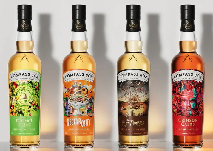  COMPASS BOX -15%